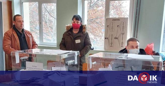 Избирателната активност в област Търговище на изборите за президент и