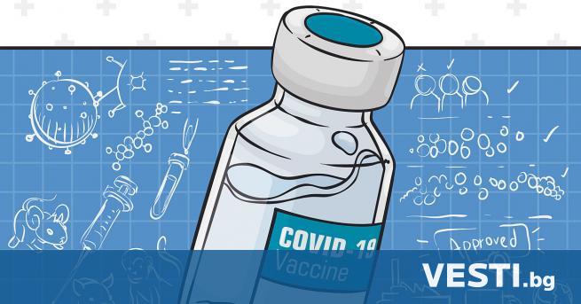 Много хора отказват да се имунизират срещу COVID 19 тъй като