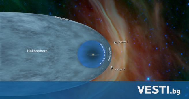 Космическата сонда Вояджър 1 изпраща мистериозни сигнали съобщава НАСА Сондата